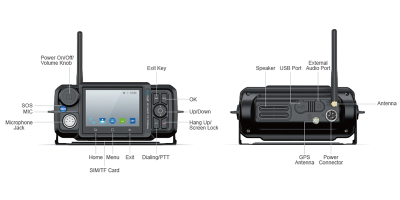 radio mobilne senhaix N61