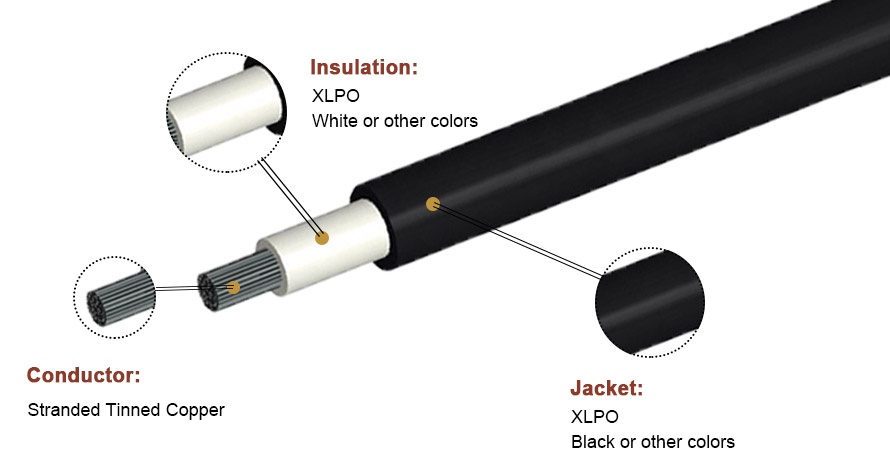 EN 50618 H1Z2Z2-K wodoodporny kabel solarny