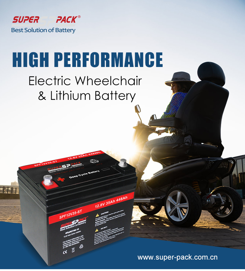 Superpack Lithium 12V35Ah Mobilny akumulator do skutera