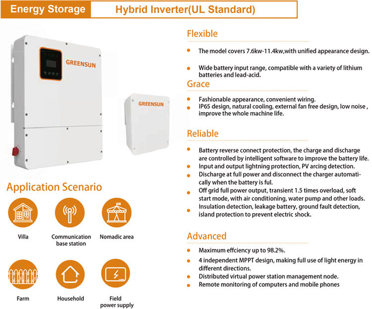 na inwerterze off-grid