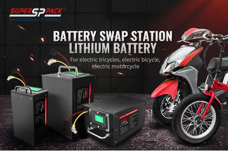 Superpack Akumulator do rowerów elektrycznych