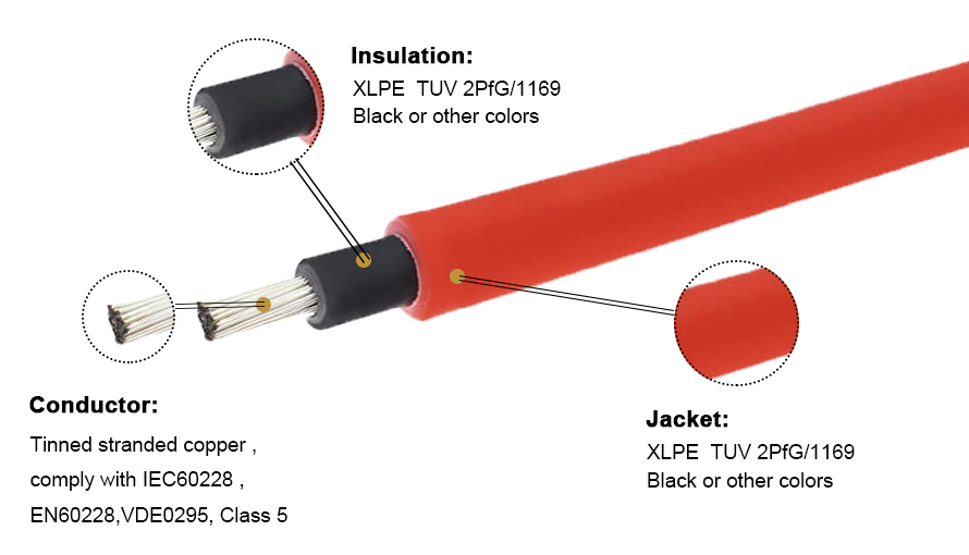 Kabel solarny Pv1 F