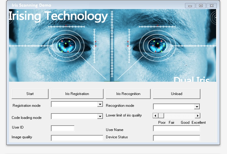 Technologia IRIS