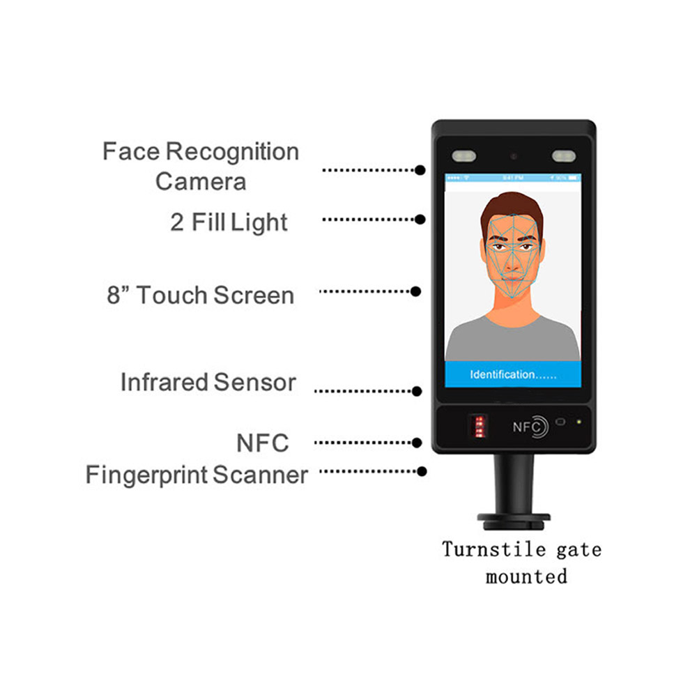 System rozpoznawania twarzy Android