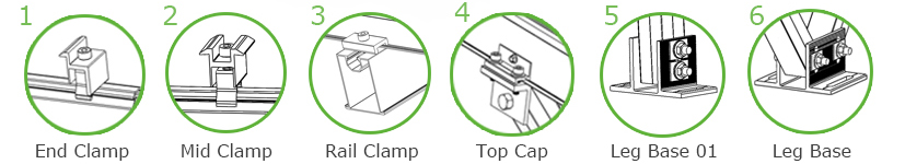 Aluminiowy system montażu naziemnego typu CP-KC-A