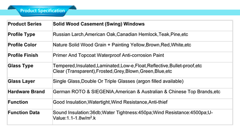 Specyfikacja okien drewnianych B2b