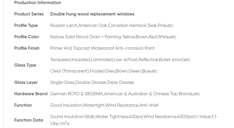 specyfikacje rolet okiennych z drewna