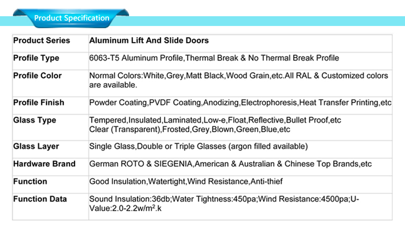 specyfikacje projektowe aluminiowych drzwi wejściowych,