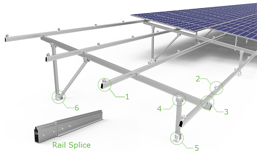 Aluminiowy system montażu naziemnego typu CP-KC-A