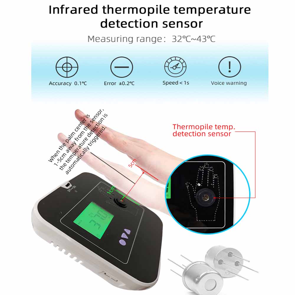 Bezdotykowy tester temperatury ciała