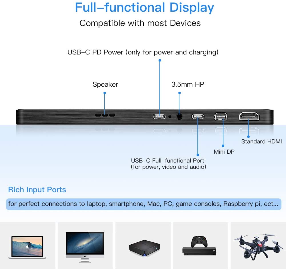 Full hd 4K USB Type-c PC Gaming 13,3 calowy przenośny monitor ips do smartfona Laptop
