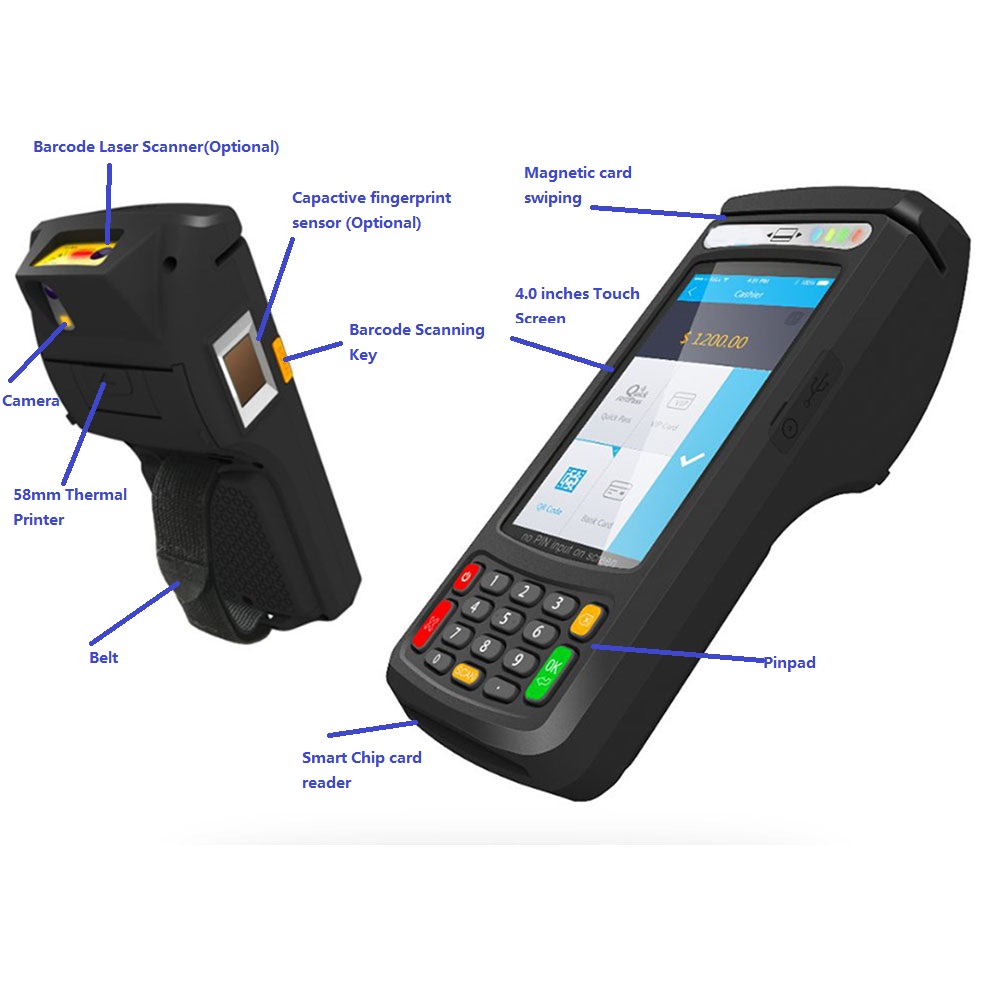 Biometryczny MPOS