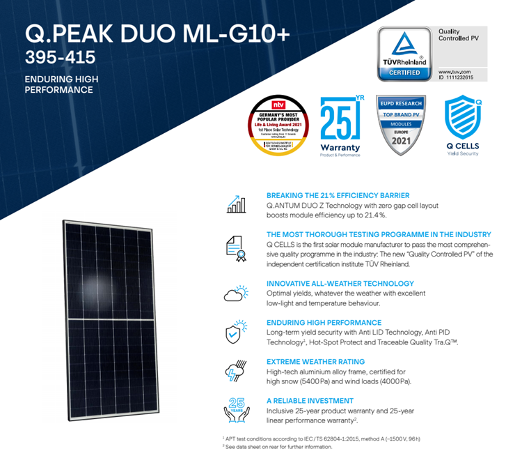 Panel słoneczny Q cell mono 410 w