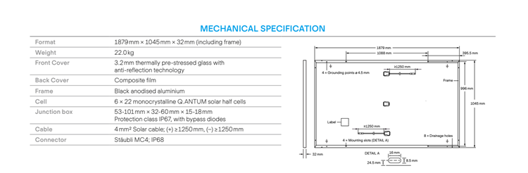 q ogniwa 410 w panel słoneczny