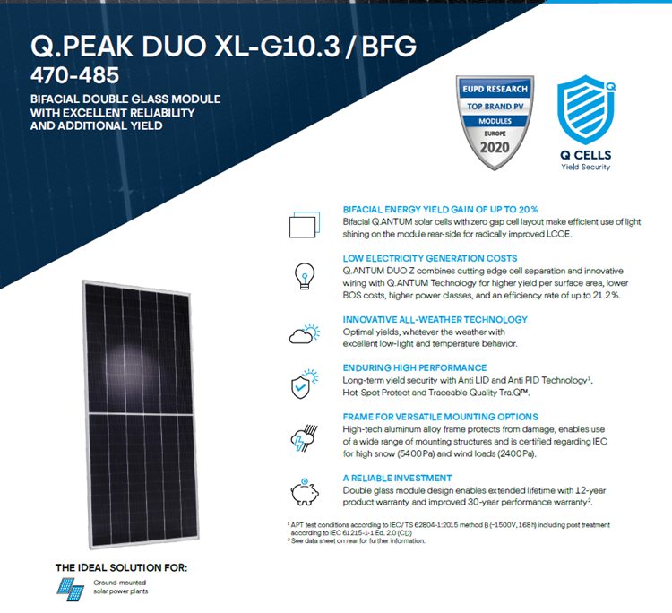 q ogniwa słonecznego panela słonecznego bifacial 480w