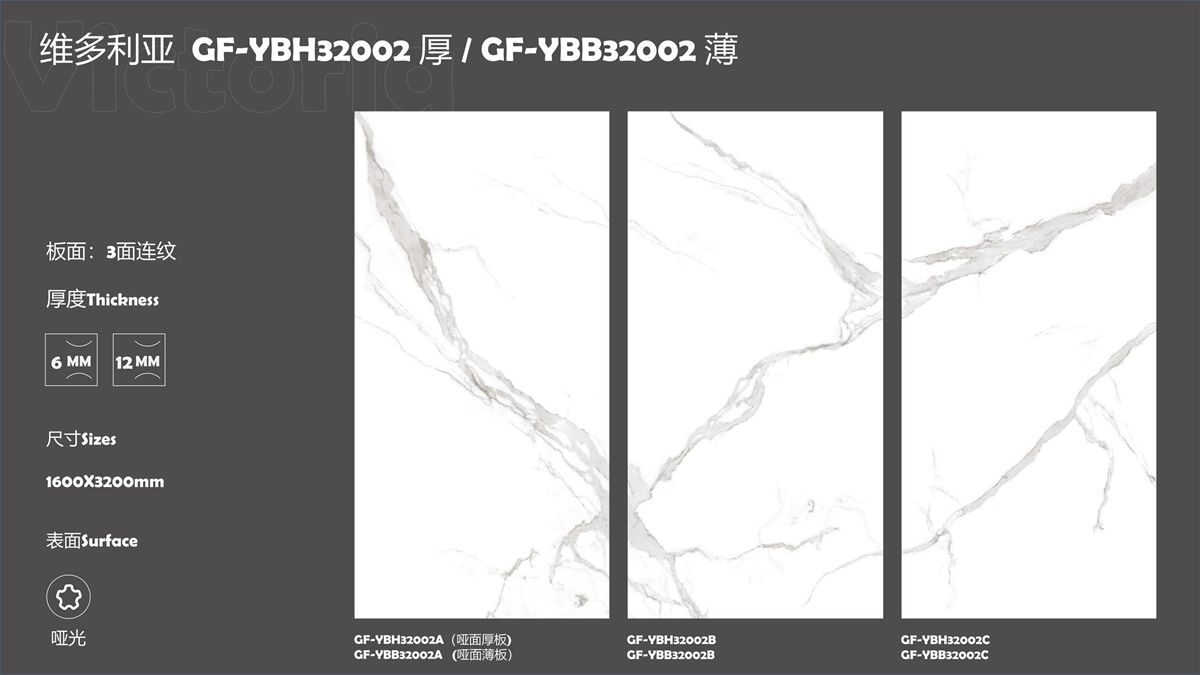 Wielkoformatowe płyty porcelanowe Victoria 1600x3200mm