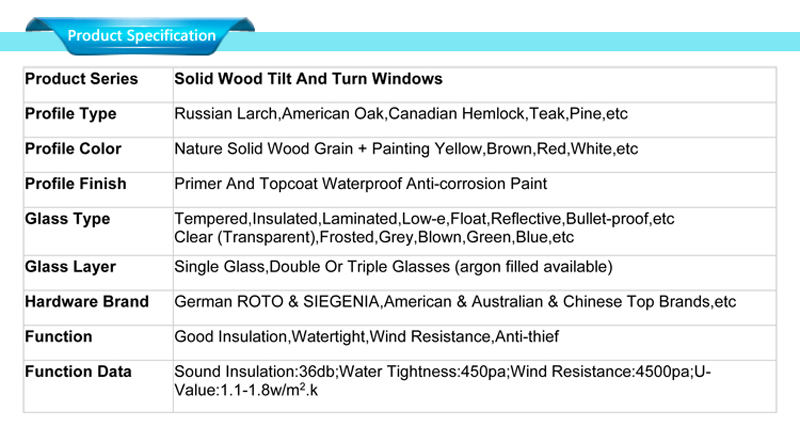 specyfikacje kolorów farb do okien drewnianych