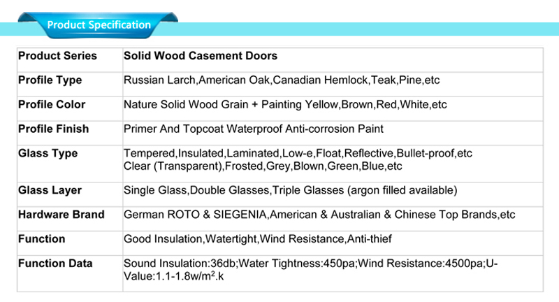 nowoczesne specyfikacje projektowe drzwi głównych z drewna