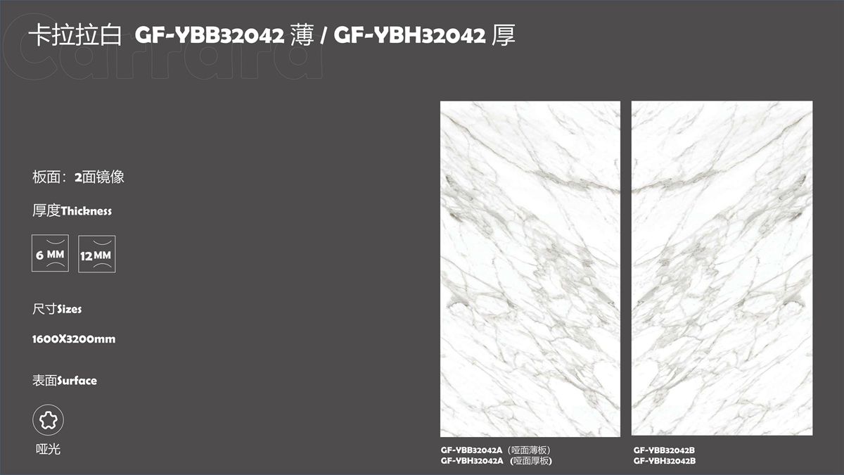 Białe płyty porcelanowe Carrara 1600x3200mm