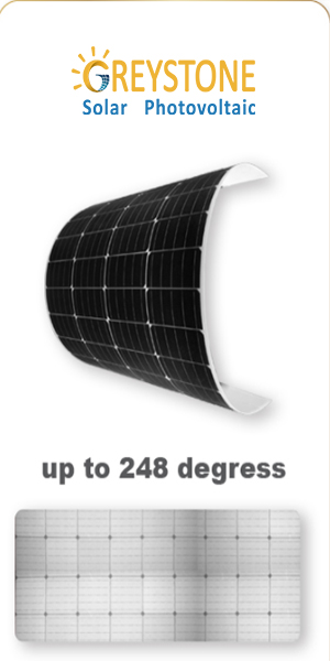 Elastyczny panel słoneczny o mocy 300 W