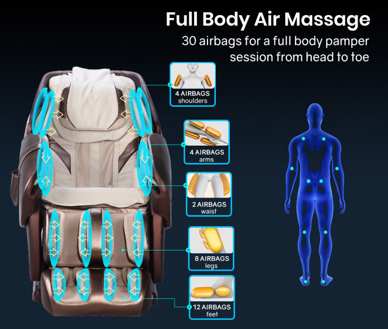 Precyzyjny fotel do masażu 4D