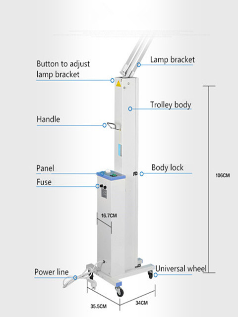 lampa sterylizatora uv