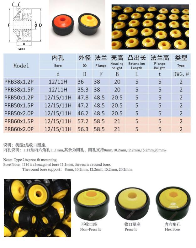 Plastic roller bearings 